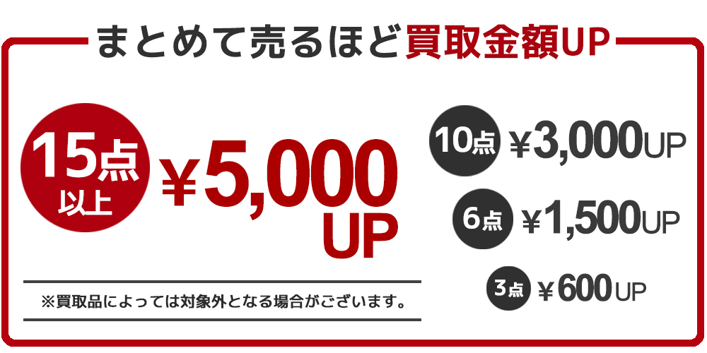 アンティークカメラ（ヴィンテージカメラ）まとめて売るなら更に買取金額UP